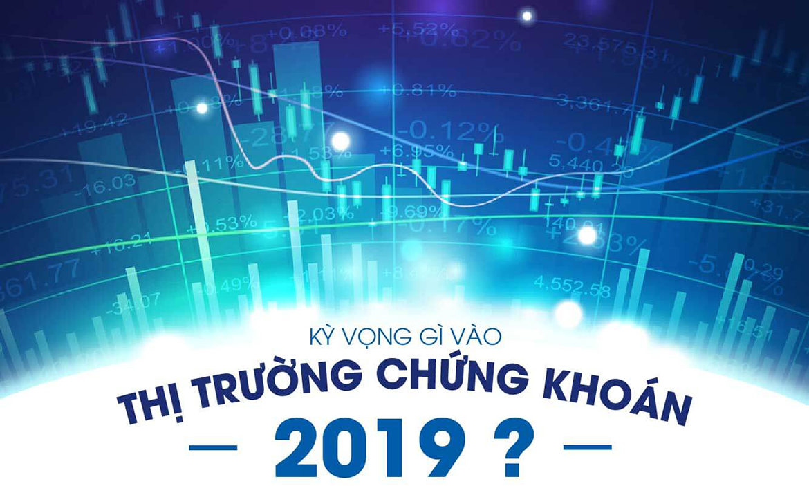 KÌ VỌNG GÌ VÀO THỊ TRƯỜNG CHỨNG KHOÁN 2019