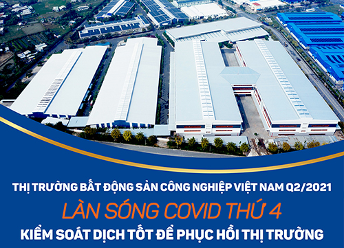 THỊ TRƯỜNG BẤT ĐỘNG SẢN CÔNG NGHIỆP VIỆT NAM Q2/2021