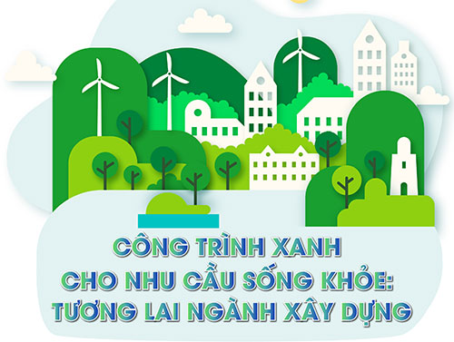 CÔNG TRÌNH XANH CHO NHU CẦU SỐNG KHỎE: TƯƠNG LAI NGÀNH XÂY DỰNG