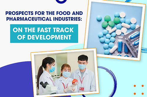 PROSPECTS FOR THE FOOD AND PHARMACEUTICAL INDUSTRIES: ON THE FAST TRACK OF DEVELOPMENT
