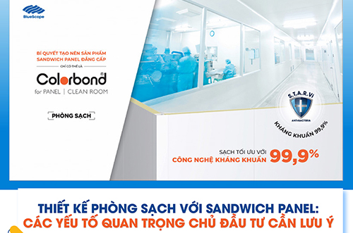 THIẾT KẾ PHÒNG SẠCH VỚI SANDWICH PANEL: CÁC YẾU TỐ QUAN TRỌNG CHỦ ĐẦU TƯ CẦN LƯU Ý