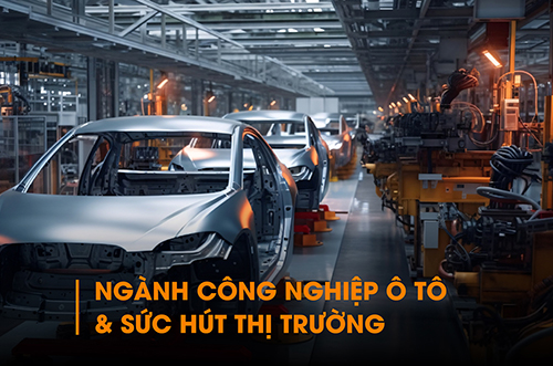 NGÀNH CÔNG NGHIỆP Ô TÔ & SỨC HÚT THỊ TRƯỜNG