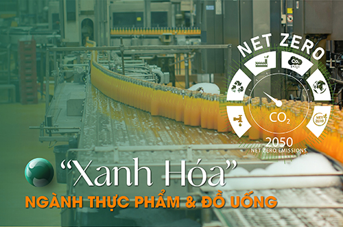 “XANH HÓA” NGÀNH THỰC PHẨM & ĐỒ UỐNG