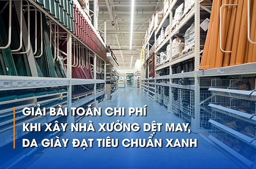GIẢI BÀI TOÁN CHI PHÍ KHI XÂY DỰNG NHÀ XƯỞNG DỆT MAY, DA GIÀY ĐẠT TIÊU CHUẨN XANH