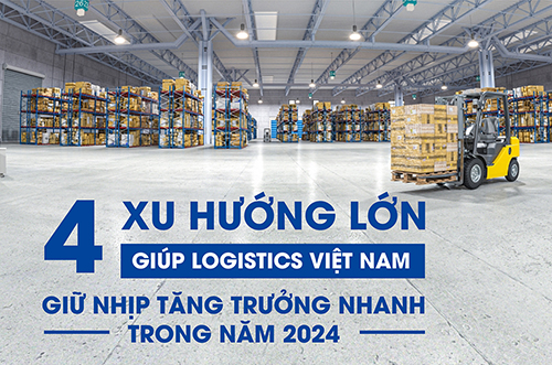 4 XU HƯỚNG LỚN GIÚP LOGISTICS VIỆT NAM GIỮ NHỊP TĂNG TRƯỞNG NHANH TRONG NĂM 2024