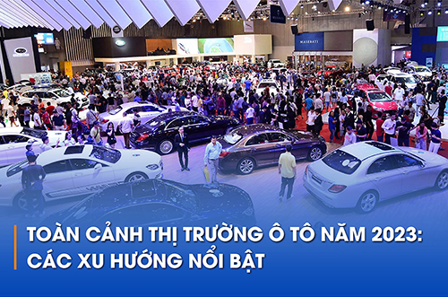 TOÀN CẢNH THỊ TRƯỜNG Ô TÔ NĂM 2023: CÁC XU HƯỚNG NỔI BẬT
