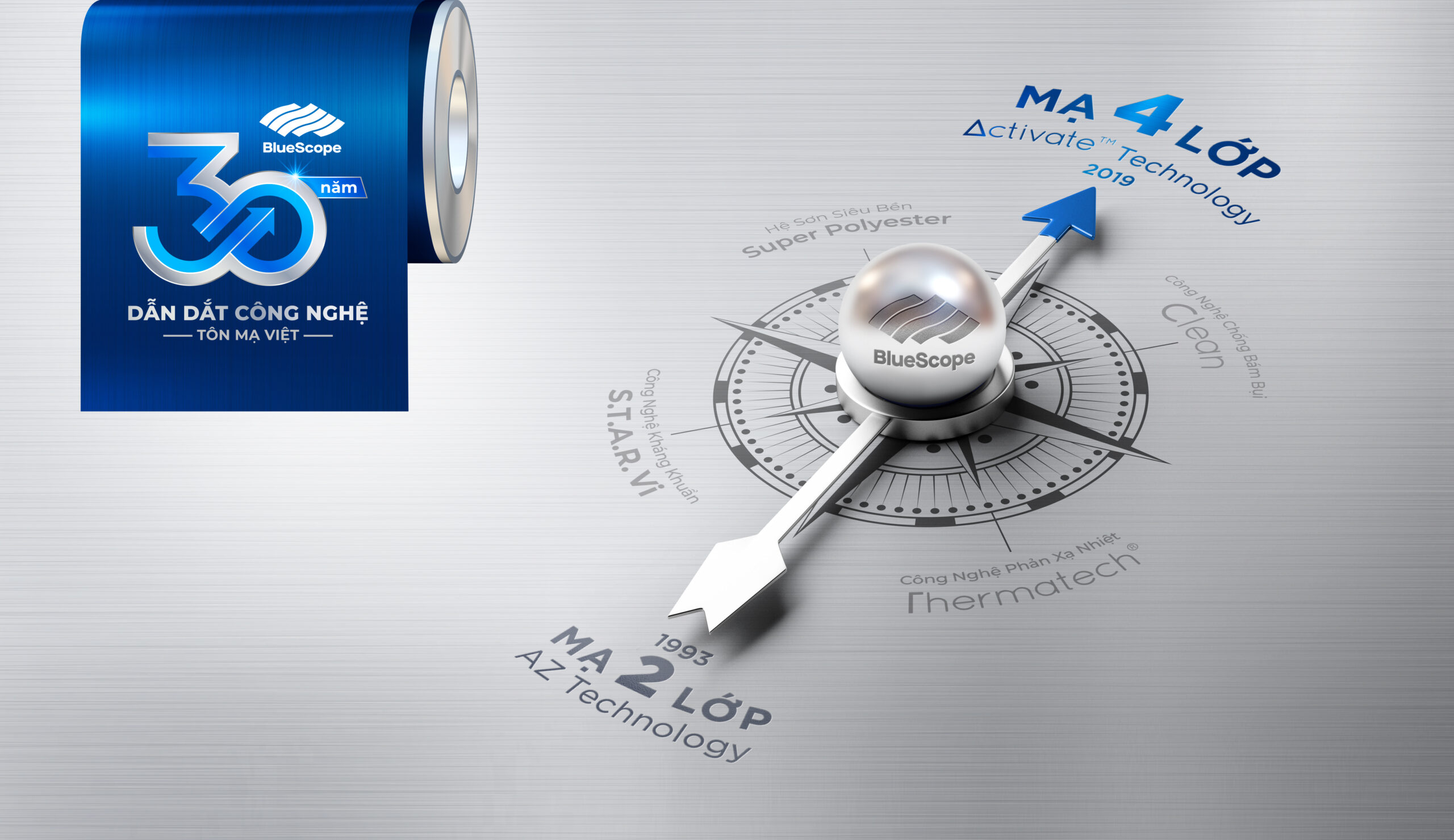 NS BLUESCOPE VÀ HÀNH TRÌNH 30 NĂM TIÊN PHONG TRONG  NGÀNH TÔN MẠ VIỆT