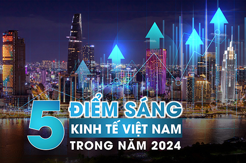 NĂM ĐIỂM SÁNG KINH TẾ VIỆT NAM TRONG NĂM 2024