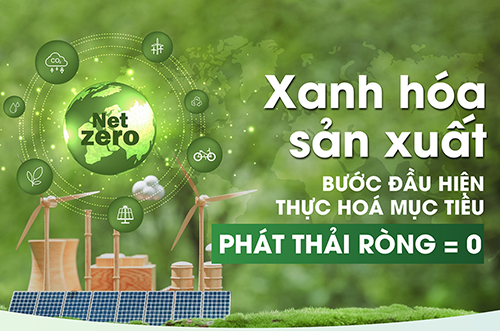 XANH HOÁ SẢN XUẤT, BƯỚC ĐẦU HIỆN THỰC HOÁ MỤC TIÊU PHÁT THẢI RÒNG BẰNG “0”