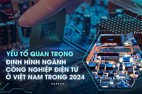 YẾU TỐ QUAN TRỌNG ĐỊNH HÌNH NGÀNH CÔNG NGHIỆP ĐIỆN TỬ Ở VIỆT NAM TRONG 2024