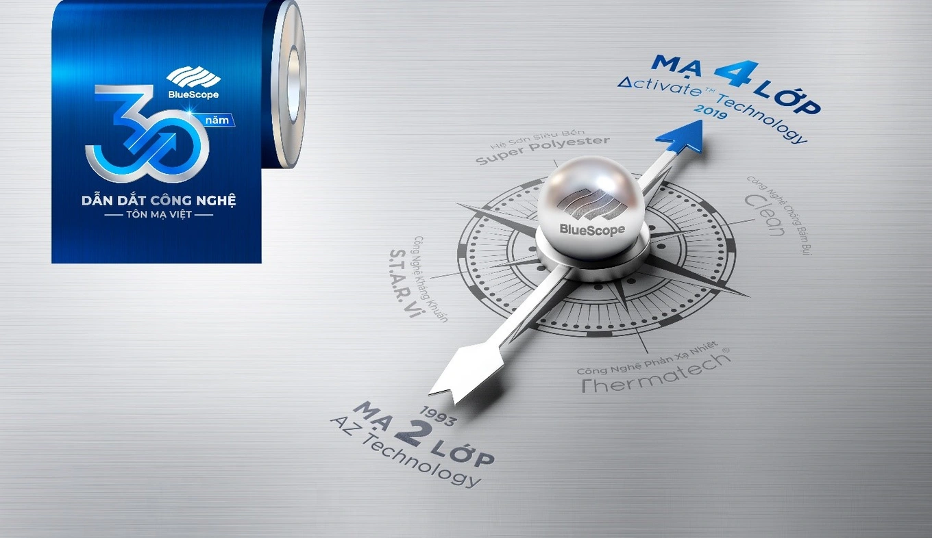 Những điều thú vị giữa xây dựng công trình trong nước và quốc tế dùng tôn AM bốn lớp