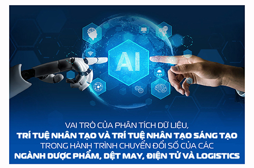 VAI TRÒ CỦA PHÂN TÍCH DỮ LIỆU, TRÍ TUỆ NHÂN TẠO VÀ TRÍ TUỆ NHÂN TẠO SÁNG TẠO TRONG HÀNH TRÌNH CHUYỂN ĐỔI SỐ CỦA CÁC NGÀNH DƯỢC PHẨM, DỆT MAY, ĐIỆN TỬ VÀ LOGISTICS