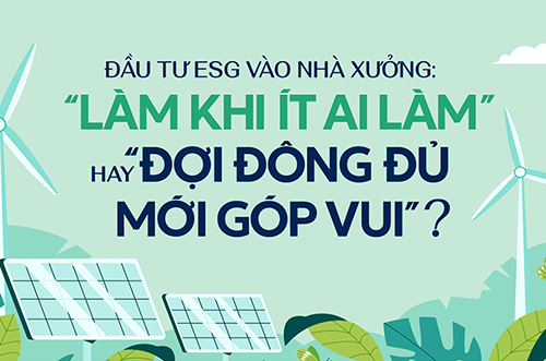 ĐẦU TƯ ESG VÀO NHÀ XƯỞNG: “LÀM KHI ÍT AI LÀM” HAY “ĐỢI ĐÔNG ĐỦ MỚI GÓP VUI”?