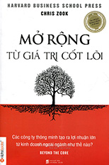 Mở Rộng Từ Giá Trị Cốt Lõi