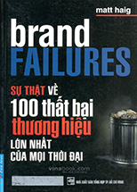 Sự Thật Về 100 Thất Bại Thương Hiệu Lớn Nhất Của Mọi Thời Đại