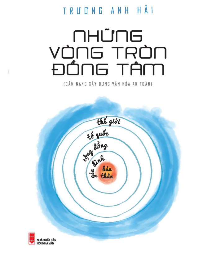 NHỮNG VÒNG TRÒN ĐỒNG TÂM